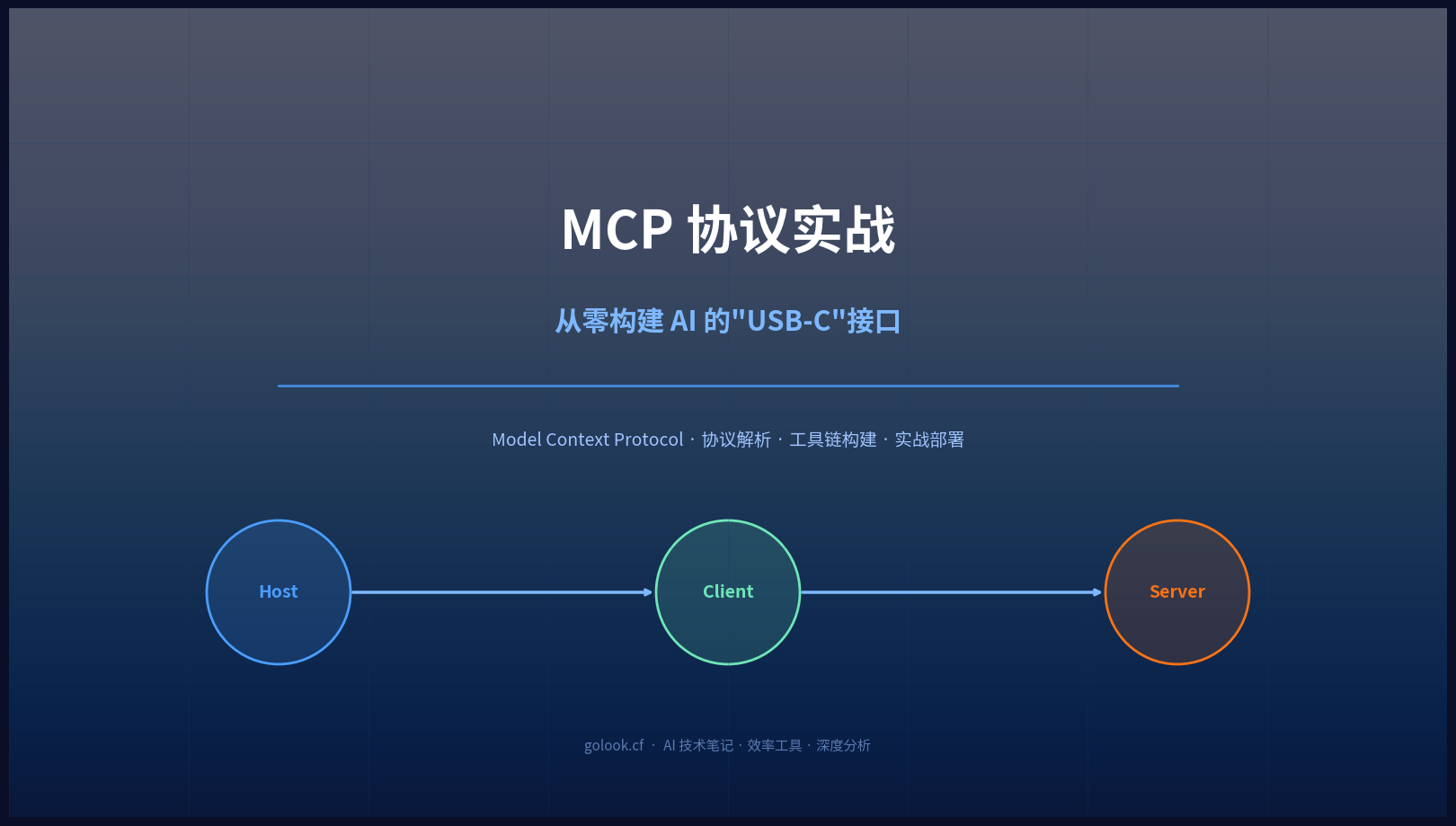 MCP 协议实战：从零构建 AI 的"USB-C"接口